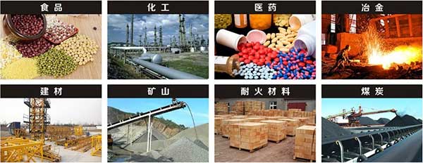  1030型雙層直線(xiàn)篩應(yīng)用行業(yè)